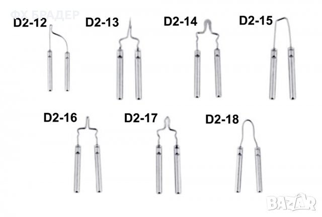 Пирограф - станция за пирографиране 220V / 40W, снимка 3 - Друга електроника - 20021601
