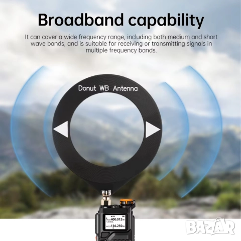 Късовълнова антена 4MHz-24MHz / синя, снимка 5 - Друга електроника - 52562203