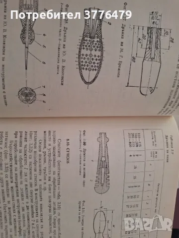 Наръчник на шлосера, снимка 3 - Специализирана литература - 47534519