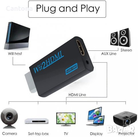 Wii към HDMI конвертор, с 3,5 мм аудио жак, поддържа всички Wii 1080P/720P режим на дисплей, Wii, Wi, снимка 2 - Аксесоари - 37799814