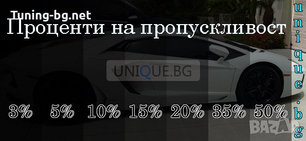 ФОЛИО ЗА ПРОЗОРЦИ 50CM X 300CM UNIQUE от 3% до 70%, снимка 2 - Аксесоари и консумативи - 29025609