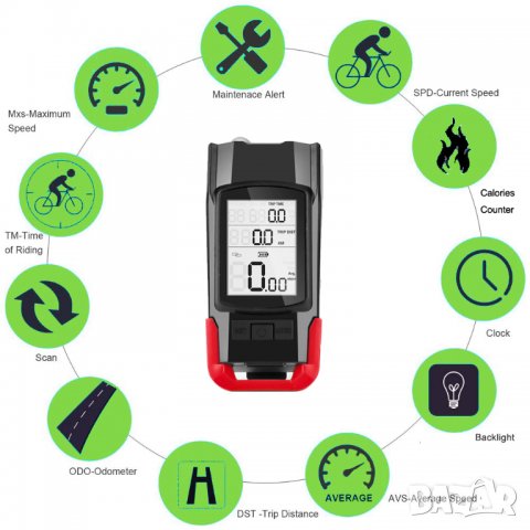 3в1 USB презареждаем фар за колело, акумулаторен, компютър, клаксон километраж светлини за велосипед, снимка 9 - Аксесоари за велосипеди - 33589907