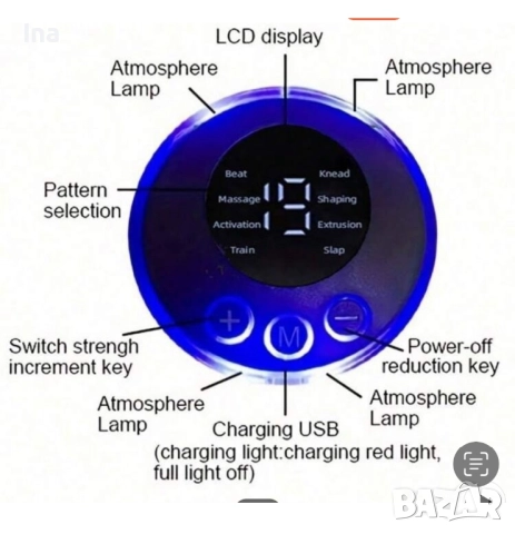 Уред за стегнати задни части, снимка 4 - Други - 52314125