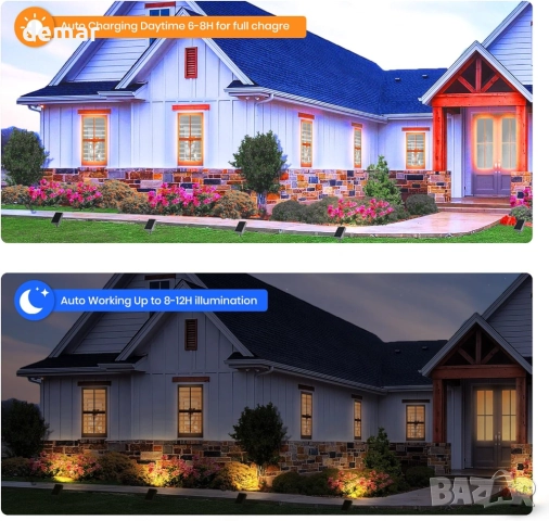 SOTTLOT Соларен LED прожектор за външен монтаж, димируем, топло бяло 3000K, IP65, 1 бр., снимка 6 - Соларни лампи - 51933556