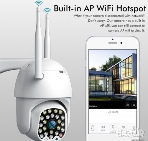 +карта 64GB ВЪНШНА ВОДОУСТОЙЧИВА КАМЕРА WIFI FULL HD 2.0MP 23 LED 360° ВЪРТЯЩА, КУПОЛНА X4 ZOOM, ЦВЕ, снимка 1