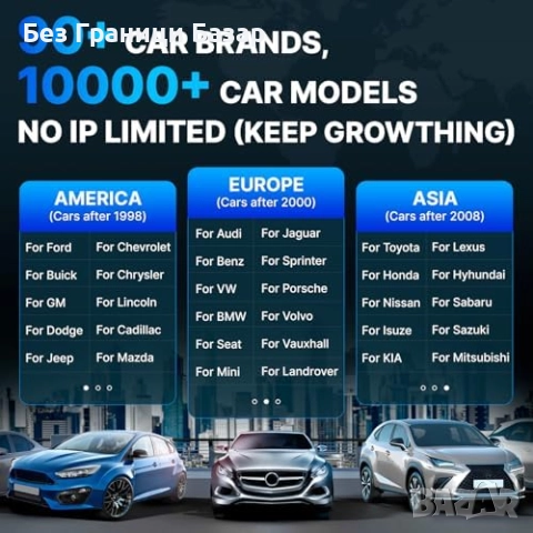 Нова Авто диагностика S6 Elite пълен системен скенер с активни тестове, снимка 8 - Друга електроника - 52485968