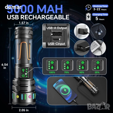 Фенерче LED Супер ярко, акумулаторно фенерче с къмпинг светлина, мащабиране, 13 режима, снимка 5 - Къмпинг осветление - 51907942