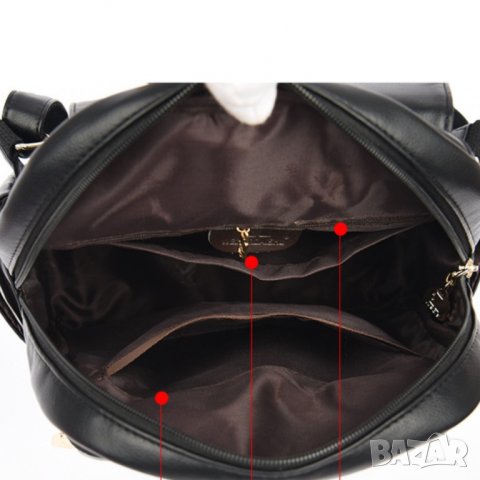Дамска раница Lyan Black, снимка 10 - Раници - 40298506