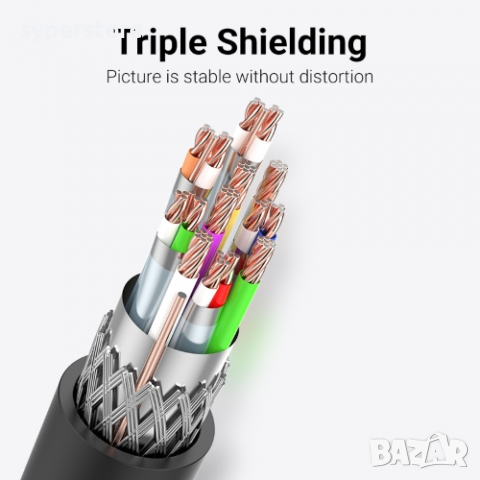 Кабел DisplayPort Мъжко - Мъжко v.1.2 Черен 1.5m Vention HACBG Cable DP to DP F/F , снимка 4 - Кабели и адаптери - 36444536