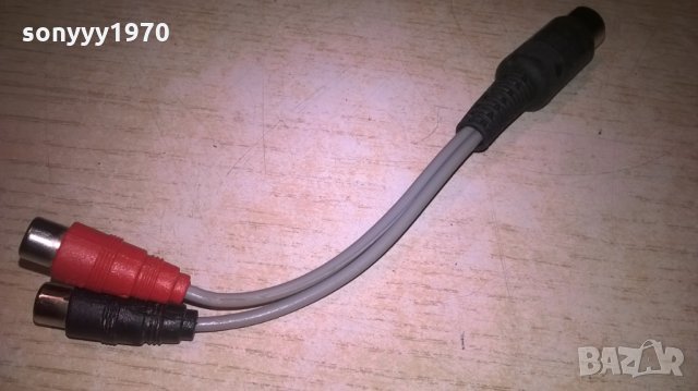 ПЕТИЦА=ЧИНЧОВЕ-ПРЕХОД, снимка 2 - Други - 27459900