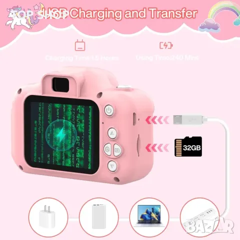 Joltix  Детски цифров фотоапарат 1080P HD 2,0-инчов с 32GB карта, селфи, за деца 3+ г., розов