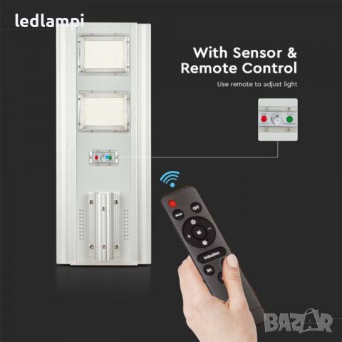 Соларно LED Улично Тяло 33W Сензор Дистанционно IP65, снимка 5 - Соларни лампи - 38093396