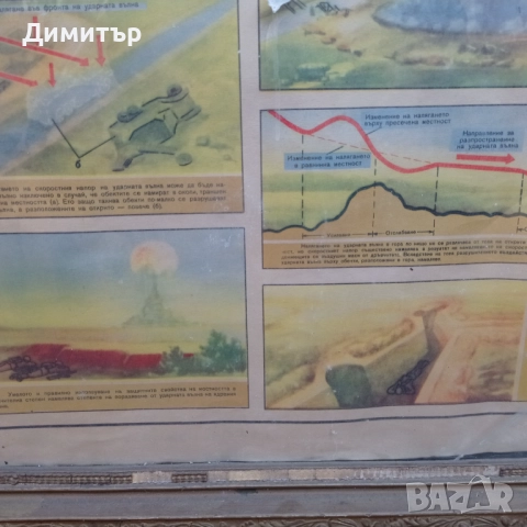 Стари военни табла постери в рамка , снимка 13 - Антикварни и старинни предмети - 52896790