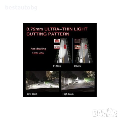 LED система P12 D3S 12V 6500LM 45W за цялостна подмяна, снимка 6 - Аксесоари и консумативи - 43152673