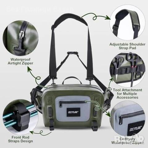 Нова Водоустойчива риболовна чанта 9L капацитет IPX8 с държач за въдица , снимка 3 - Въдици - 51898588