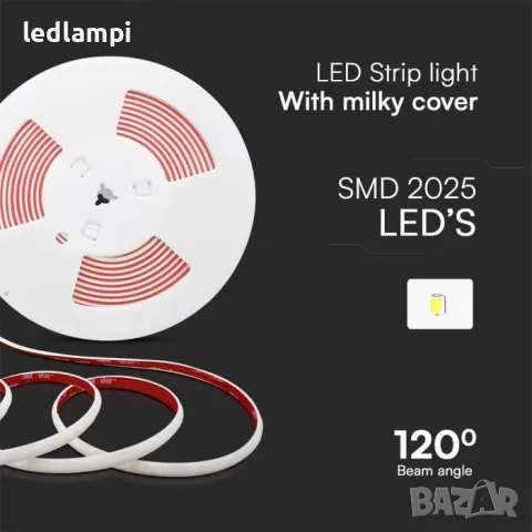 LED лента COB 220V IP65 286LED Неутрално Бяла Светлина 10m/ролка, снимка 2 - Лед осветление - 48282201