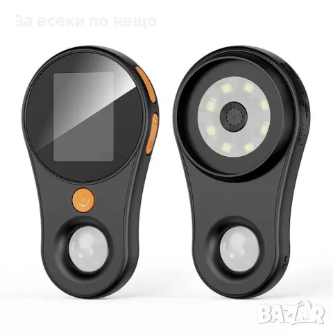 Цифрова лупа