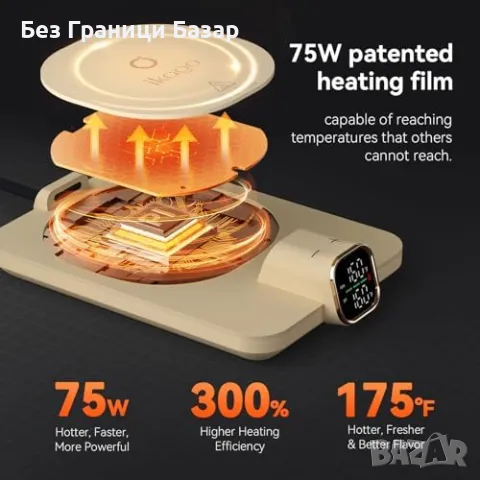 Нова Електрическа Поставка за Топли Напитки с Регулируема Температура, снимка 4 - Други стоки за дома - 48924555
