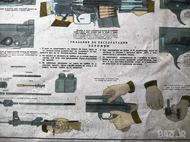 ПРОДАВАМ СТАРО ГОЛЯМО ТАБЛО НА ГРАЖДАНСКА ОТБРАНА - АВТОМАТ КАЛАШНИКОВ 7.62 ММ, снимка 3 - Антикварни и старинни предмети - 49449258