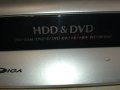 panasonic hdd/dvd recorder 2111231036, снимка 9