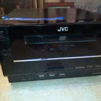 JVC USB/HDMI/CD/TUNER AMPLIFIER 2111230850LK1EWC, снимка 5 - Ресийвъри, усилватели, смесителни пултове - 43083509