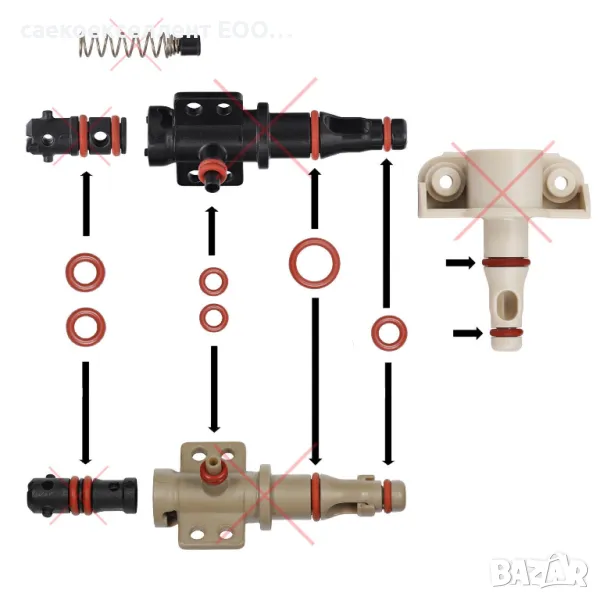  Ремонтен к-т О пръстени за кафе автомати Saeco, Philips,Gaggia,Delonghi,Melita, Nivona , Jura., снимка 1