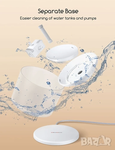 Автоматичен фонтан за вода за котки с безжична помпа, 2.2 литра, снимка 5 - За котки - 52532366