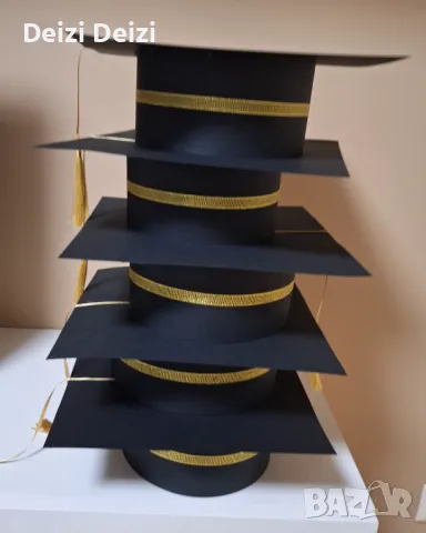 Шапки за завършване на випуск 2026г , снимка 2 - Шапки - 49719371