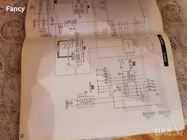 Ауди и Hi Fi сервизно ръководство , снимка 6 - Други - 43369666