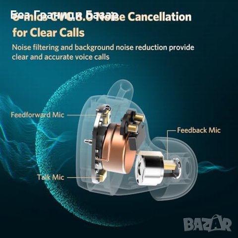 Нови EarFun Free Pro 3 - Безжични Слушалки с Активно Шумопотискане, снимка 4 - Bluetooth слушалки - 43090063