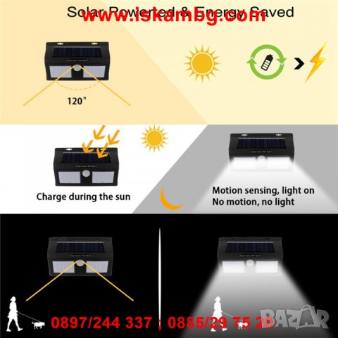 Соларна LED лампа , със сензор за движение, 40 LED диода - 1626, снимка 4 - Други стоки за дома - 26835936