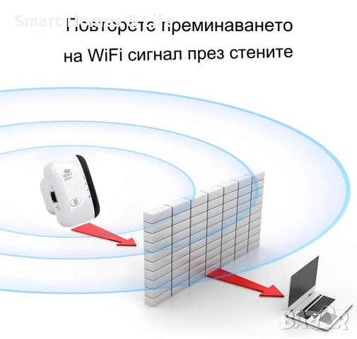 WiFi 300 Mbps безжичен, ретранслатор, разширител, усилвател, снимка 4 - Рутери - 43694991