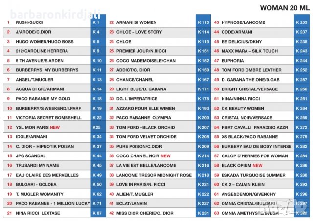 5бр за 25 лв.  Тестери 20 мл. + Безплатна доставка до офис Еконт, снимка 3 - Дамски парфюми - 6597638