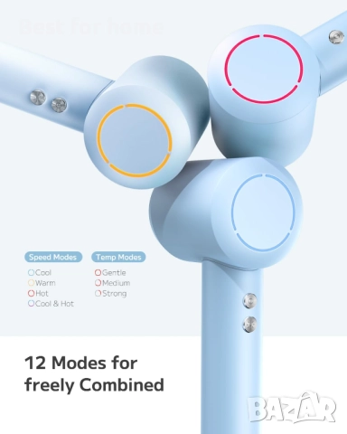 PLUZZ Йонен сешоар с дифузер ,бързо сушене и нисък шум, термоконтрол 110 000 об/мин , снимка 5 - Сешоари - 51462591