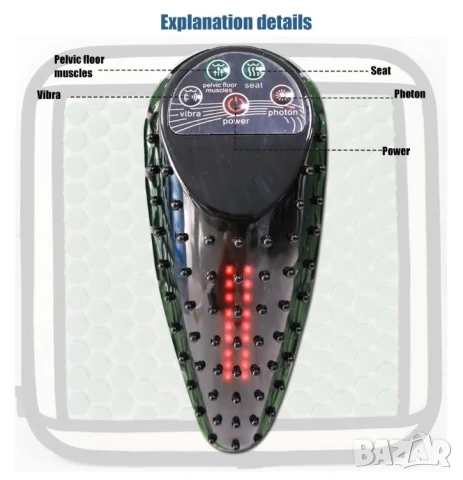Подобряване на Женското Интимно Здраве Премахване Вагинална Сухота Сексуална Дисфункция Чувственост, снимка 7 - Масажори - 51105193