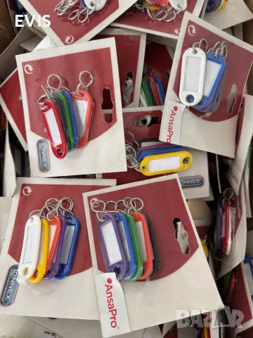 Ключодържателите , снимка 1