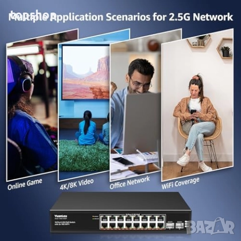 Чисто нов 2.5G 18-портов неуправляем PoE комутатор YuanLey, 16 Base-T 2.5G PoE порта, 2 x 10G SFP+.., снимка 7 - Други стоки за дома - 52906058