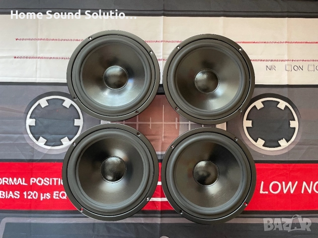 Нискочестотни 8” говорители HECO ASCADA 7 / 770 - 150-200W- 4ohm