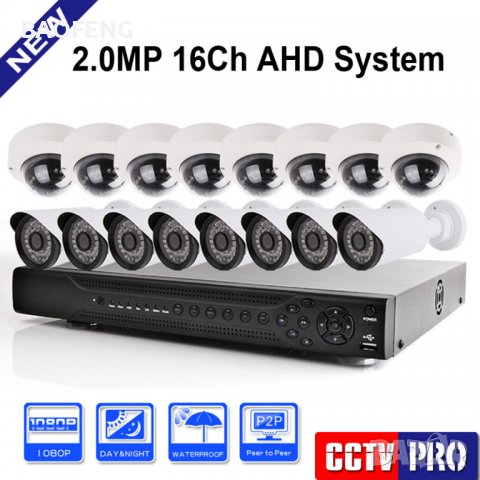 NEW!!! AHD 8/4 канална система AHD DVR + AHD 4 и 8 КАМЕРИ / HD CCTV в  Комплекти за видеонаблюдение в гр. София - ID37457358 — Bazar.bg