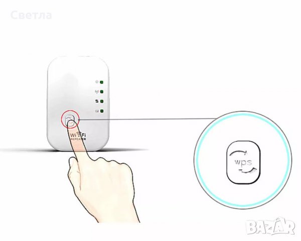 Wi Fi усилвател WiFi repeater рутер Wireless-N 300 Mbps, снимка 12 - Рутери - 28645605