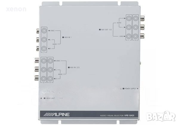 Alpine VPE-S431 (Audio/Video Selector), снимка 2 - Аксесоари и консумативи - 34703860