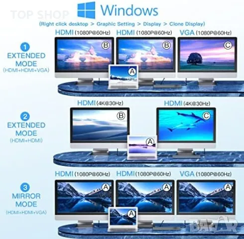 Нова 12-в-1 USB C Док Станция Хъб 3x Дисплей, Бърза Трансфер, Висока Съвместимост, снимка 6 - Друга електроника - 49309324