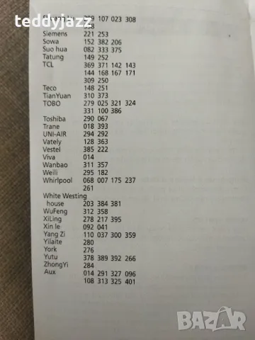 Универсално дистанционно управление за климатик One for All, снимка 3 - Климатици - 49005286