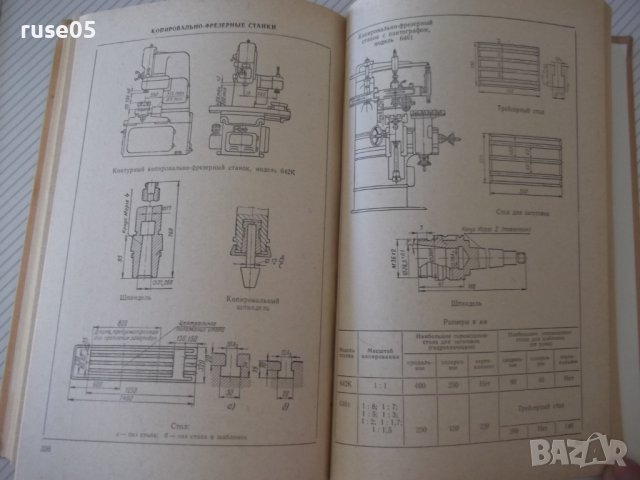 Книга"Приспособл.для металлорежущих станков-А.Горошкин"-384с, снимка 8 - Специализирана литература - 38322253