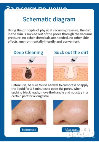 Мултифункционален 7-в-1 уред за анализ и грижа за кожата с Ice Blue Plus технология, снимка 11 - Козметични уреди - 48810981