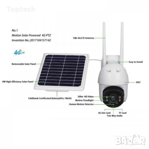 Външна въртяща безжична IP камера със соларен панел, снимка 5 - IP камери - 33473347