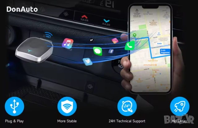 2-в-1 адаптер CarPlay & Android Auto, снимка 2 - Аксесоари и консумативи - 53134262