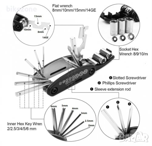 Функционален И Компактен Инструмент За Велосипед 15 В 1 + Безплатна Доставка, снимка 4 - Аксесоари за велосипеди - 25711939