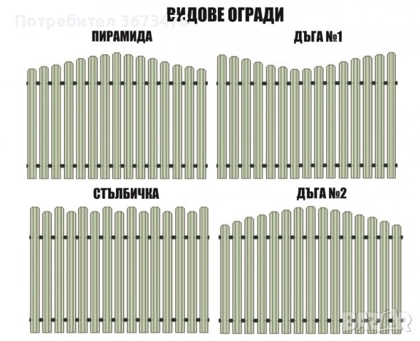 Метално пано за ограда, Цвят КАФЯВ/RAL8017, 1250 х 2000мм, снимка 17 - Огради и мрежи - 40073019