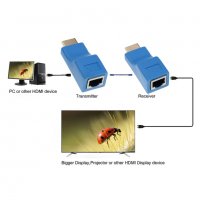 HDMI Extender/удължител с RJ45 порт/LAN кабел Full HD до 30м + Гаранция, снимка 4 - Кабели и адаптери - 32898706